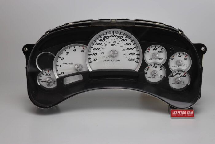 Pro Color Edition  Custom Gauge Face Kit