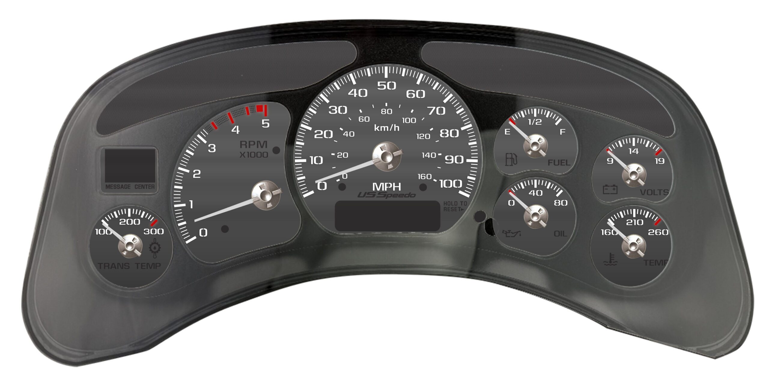 Stealth Edition Custom Gauge Face Kit