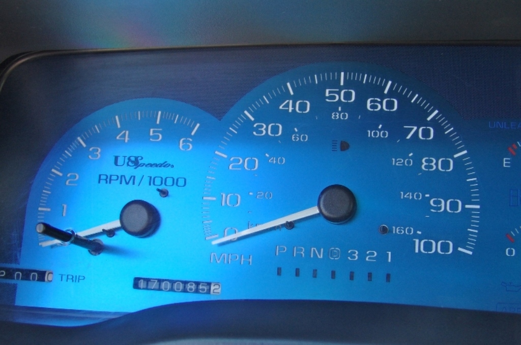 Aqua Edition Custom Gauge Face Kit