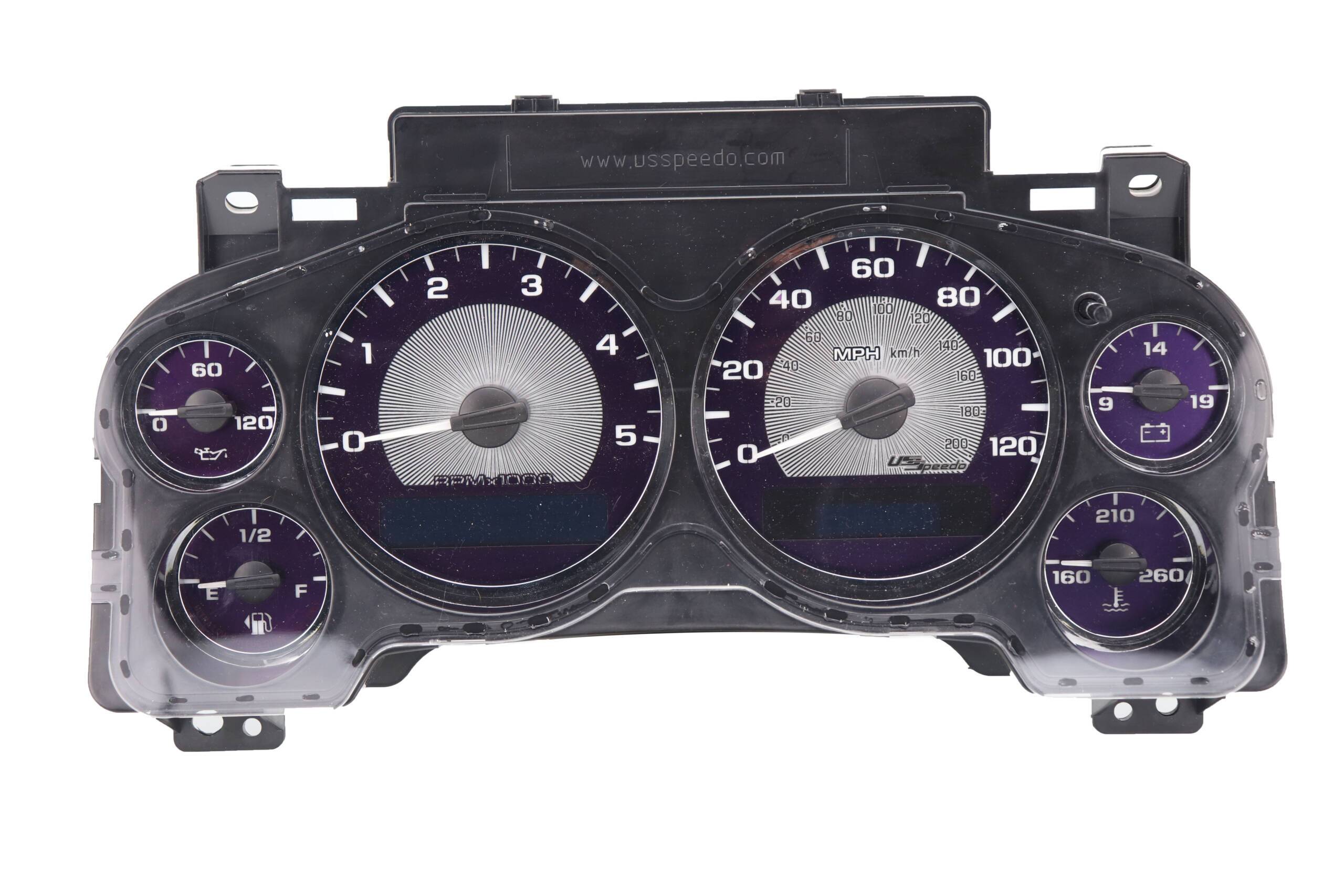 Amethyst Edition Custom Gauge Face Kit