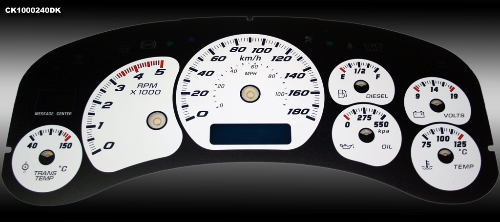 Pro Color Edition  Custom Gauge Face Kit