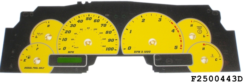 Pro Color Edition Custom Gauge Face Kit