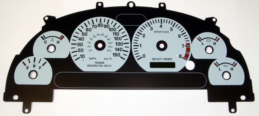 Pro Color Edition Custom Gauge Face Kit