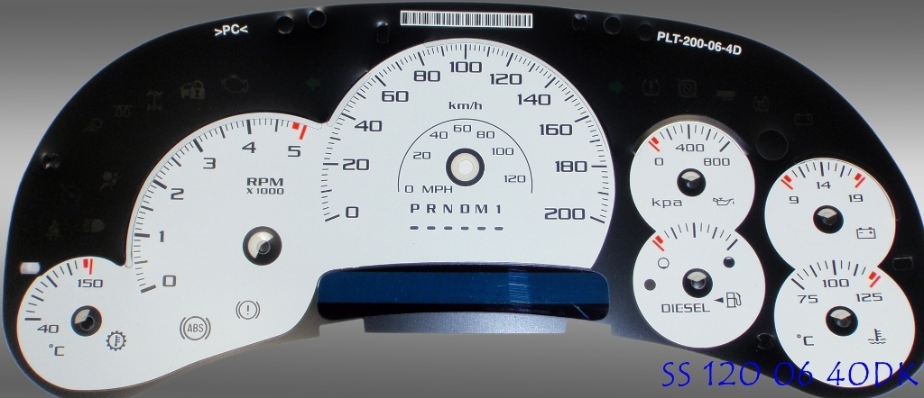 Pro Color Edition  Custom Gauge Face Kit